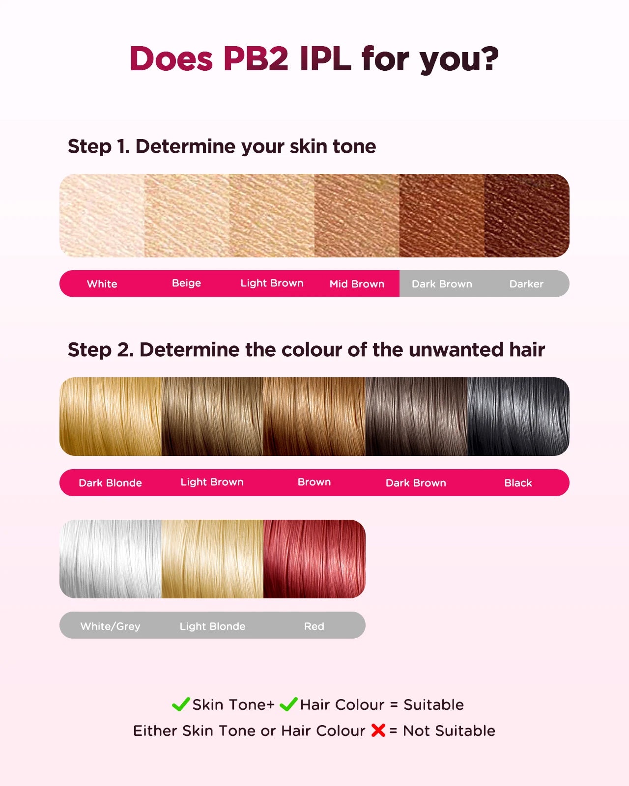 Épilateur Lumière Pulsée ReVa Lumi 3™ | Épilation Définitive Ice-Cooling